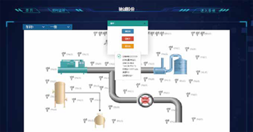 实时监测与控制