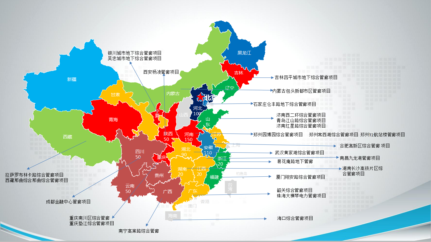 管廊领域系统解决方案