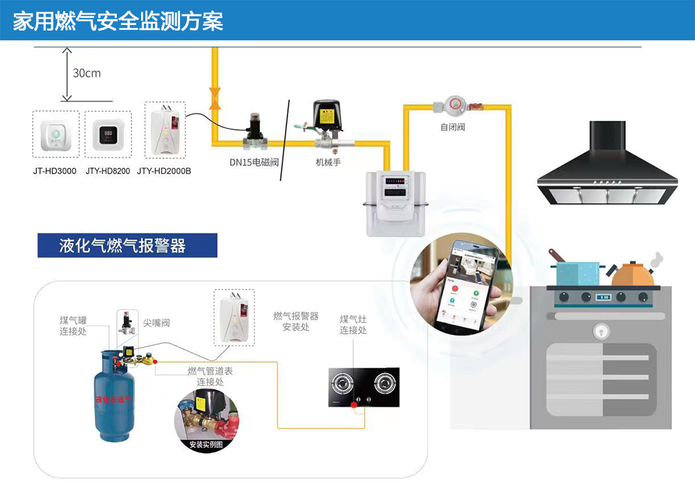 邀请函|驰诚电气邀您参加第25届中国国际燃气展