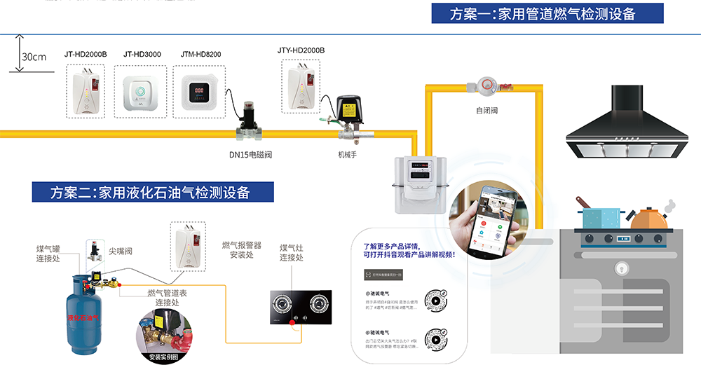 展会直击|驰诚电气精彩亮相第25届中国国际燃气展