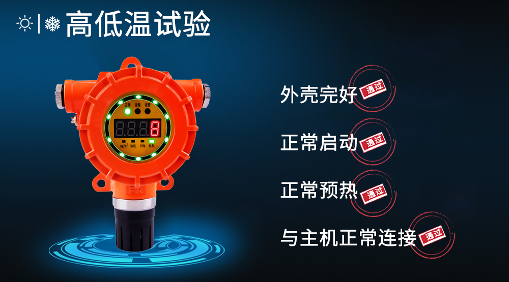 无惧气温变化|驰诚电气气体探测器挑战100℃极限温差 无惧气温变化|驰诚电气气体探测器挑战100℃极限温差