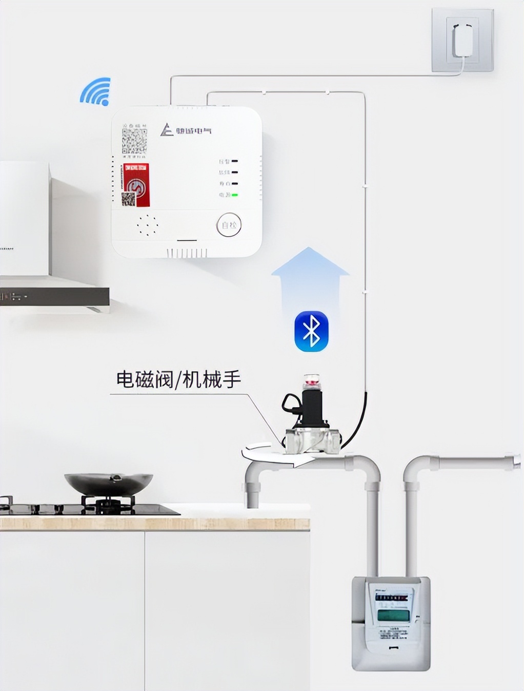 家里的燃气如何预防泄漏? 家里的燃气如何预防泄漏?