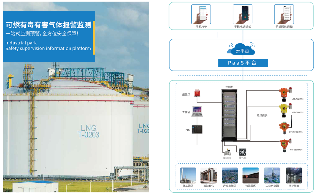 驰诚电气携手金川集团 共探气体安全新路径 驰诚电气携手金川集团 共探气体安全新路径