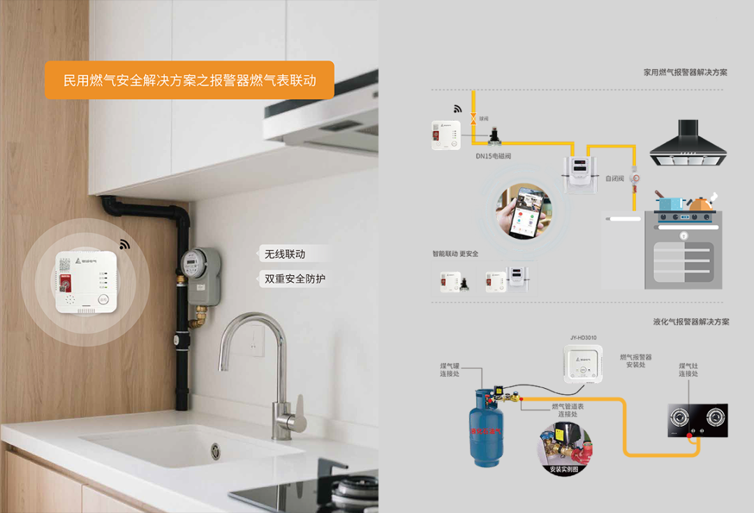 家用燃气报警器：别忽视它的“保质期”