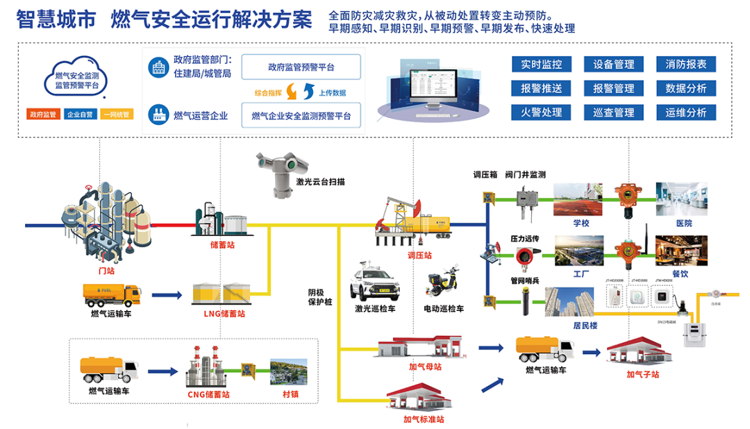 0befe7d00dbc4a5aab5dccf729e6ca9a~noop.image__iz=58558&from=article.png 0befe7d00dbc4a5aab5dccf729e6ca9a~noop.image__iz=58558&from=article.png