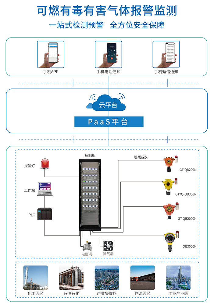 f1a7fda7e0784509b5ce9669fea76f4a~tplv-obj.png f1a7fda7e0784509b5ce9669fea76f4a~tplv-obj.png