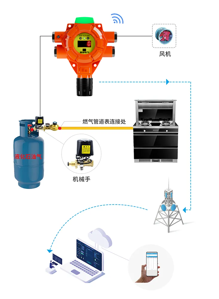 640 (7).png 640 (7).png