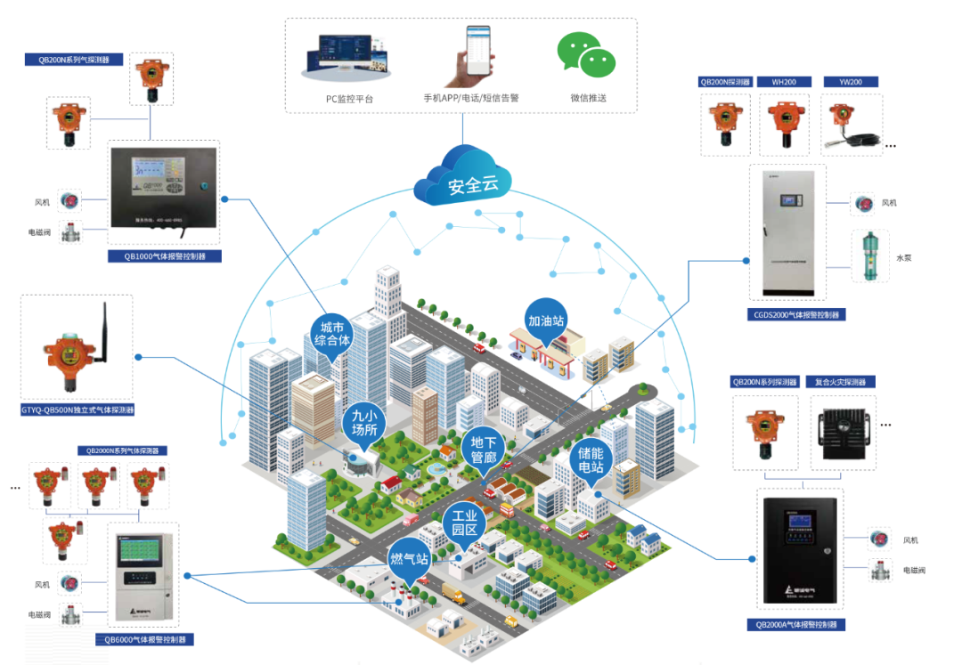 d2a965ec912f4d9cb34fa364b1628438~tplv-obj.png d2a965ec912f4d9cb34fa364b1628438~tplv-obj.png