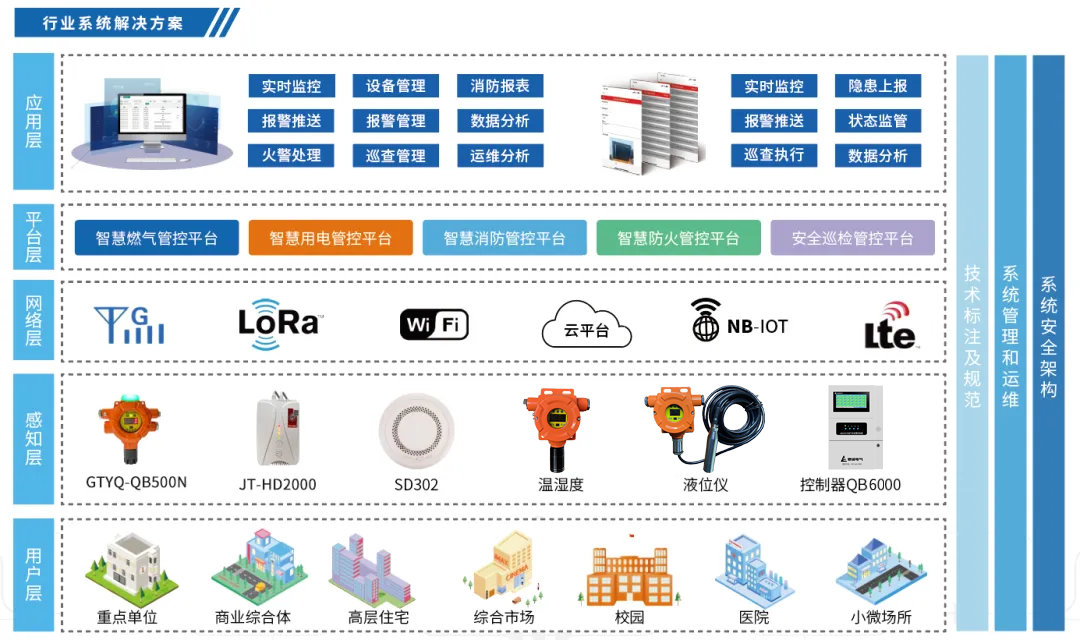 0470005f003b46b5be28bdaff68e0e18~tplv-obj.png 0470005f003b46b5be28bdaff68e0e18~tplv-obj.png