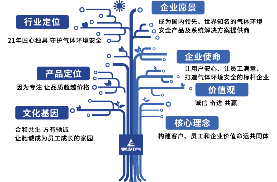 640 (1).png 640 (1).png