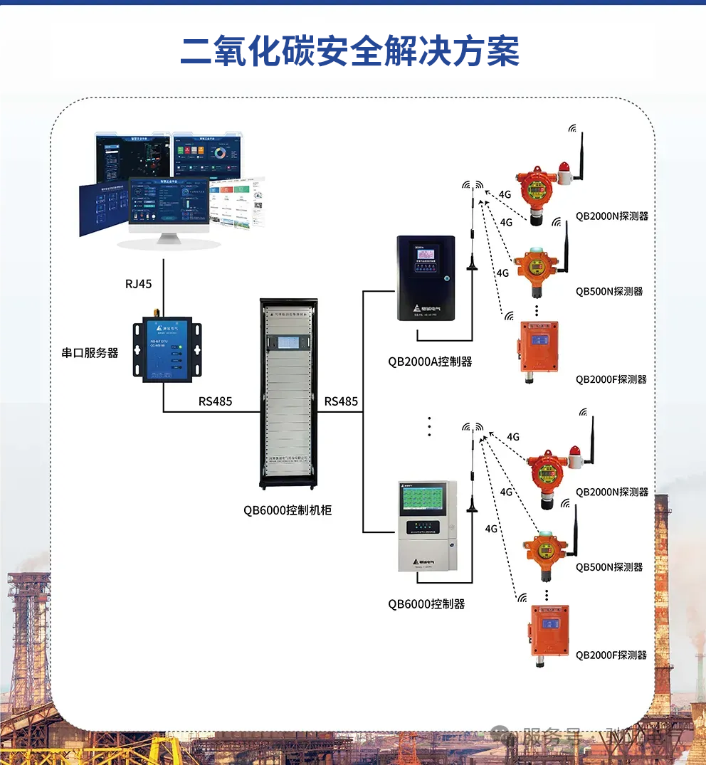 28ac6dfe13f84355bb93d48111241fcb~tplv-obj.png 28ac6dfe13f84355bb93d48111241fcb~tplv-obj.png